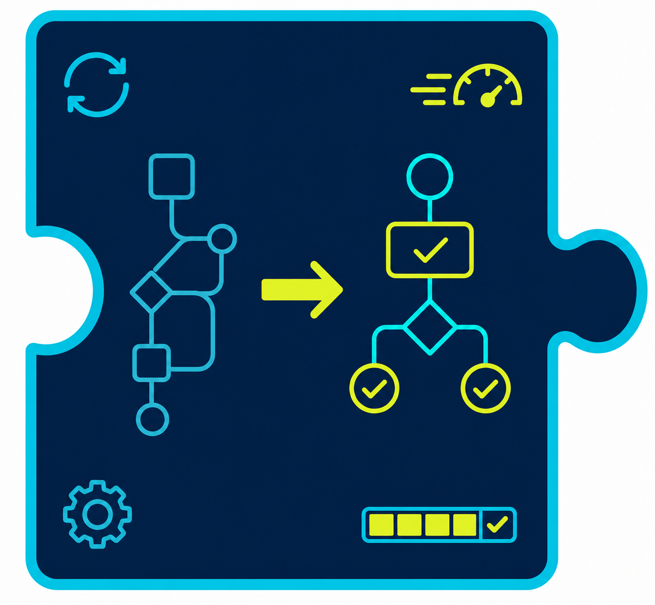 Puzzle Piece Connector with Flow Diagrams and Icons