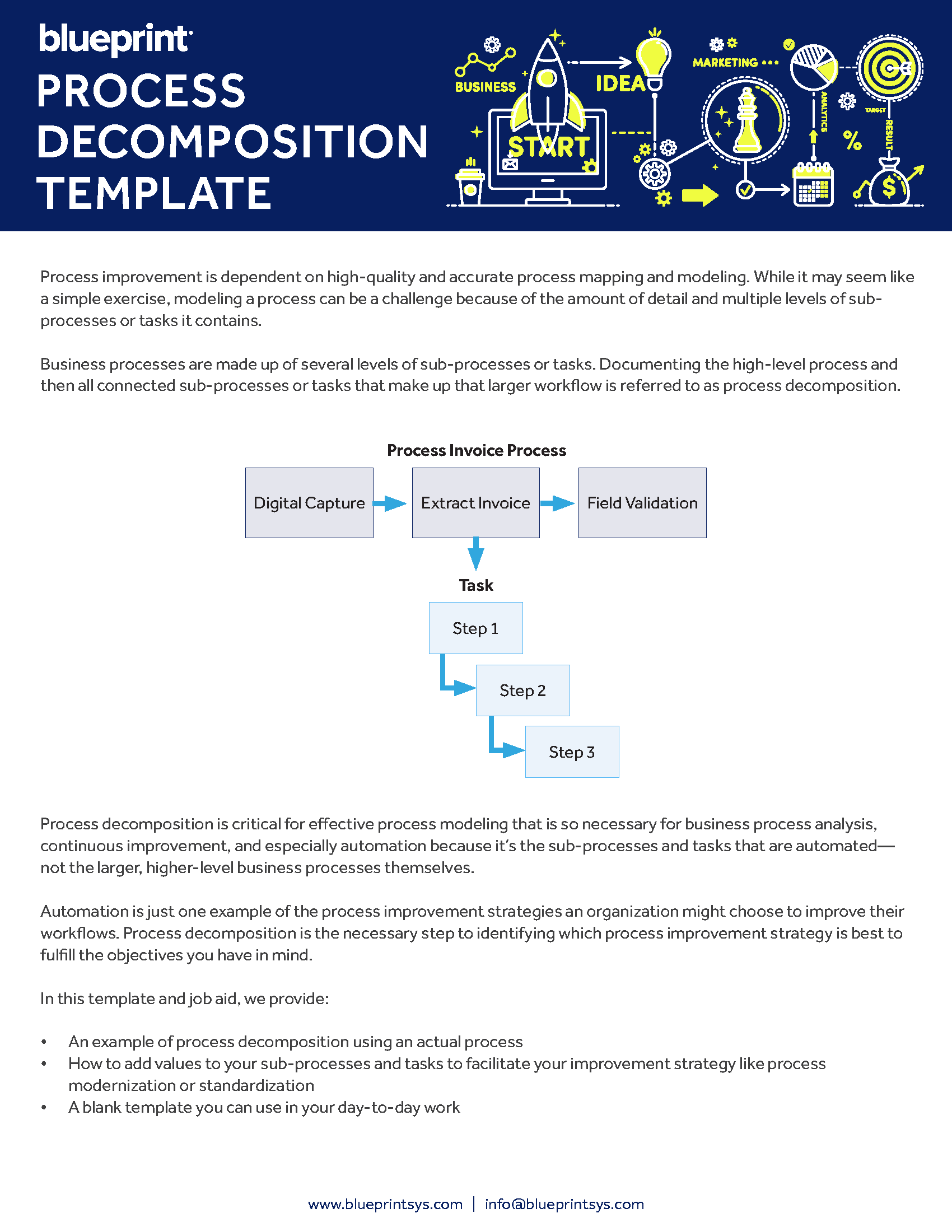 Blueprint-Process-Decomposition-Job-Aid-and-Template