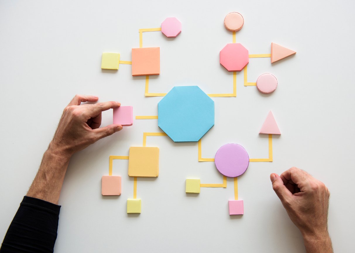 An Essential Guide to Business Process Management (BPM)