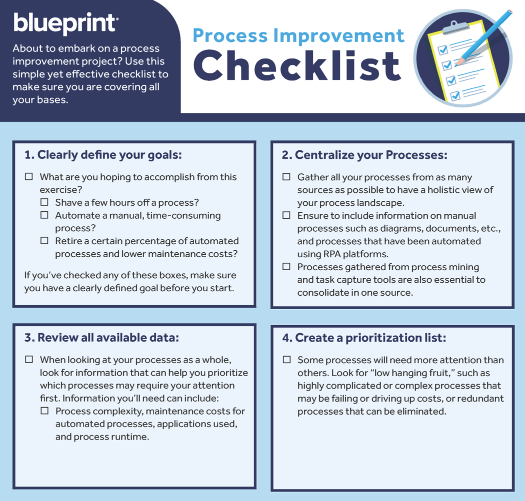 Process Improvement Checklist Blueprint
