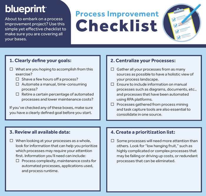 Process-Improvement-Checklist-Banner