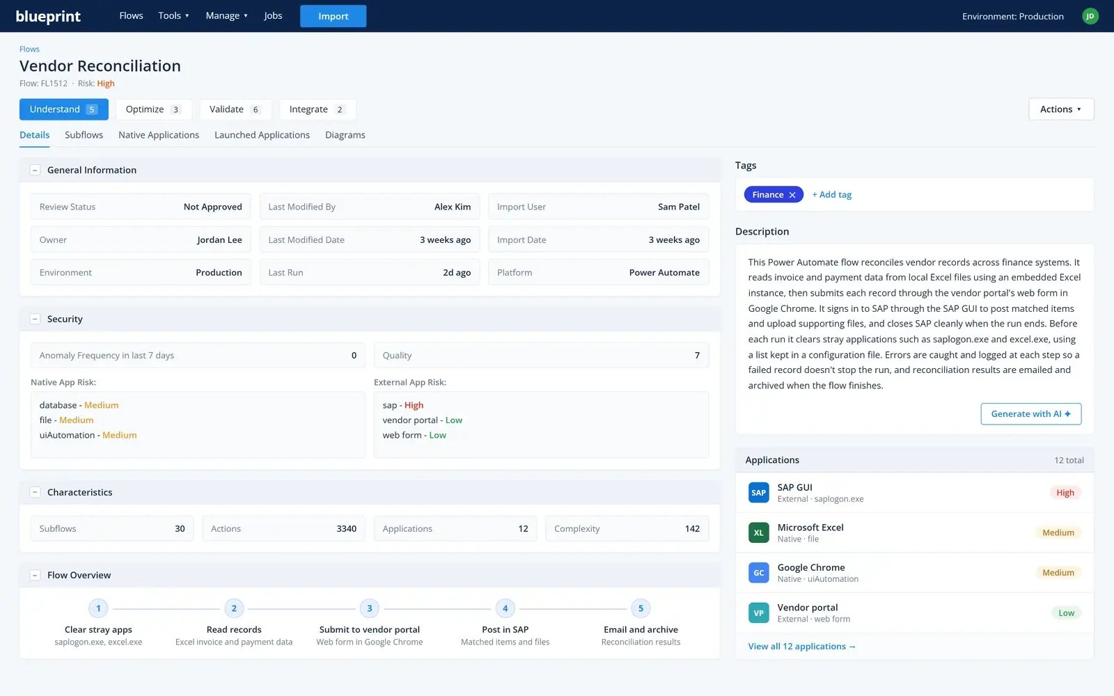 Complete: flow details in Blueprint with an AI-written description of what the automation does, its applications and review status