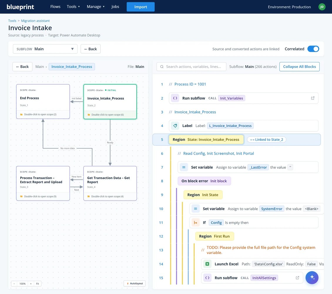 The migration assistant in Blueprint: a legacy bot's state diagram on the left, the converted Power Automate Desktop actions on the right, linked step to step