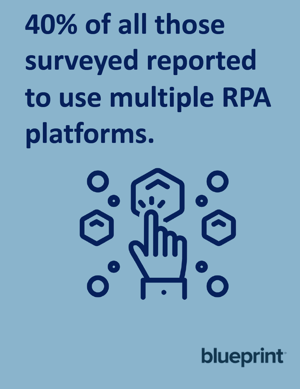 organizations-with-multi-platform-RPA-strategies