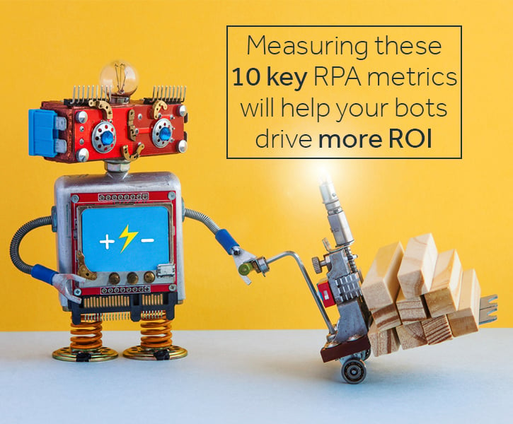 RPA ROI: 10 Metrics and KPIs to Drive Automation Success