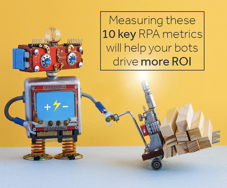 RPA ROI: 10 Metrics and KPIs to Drive Automation Success