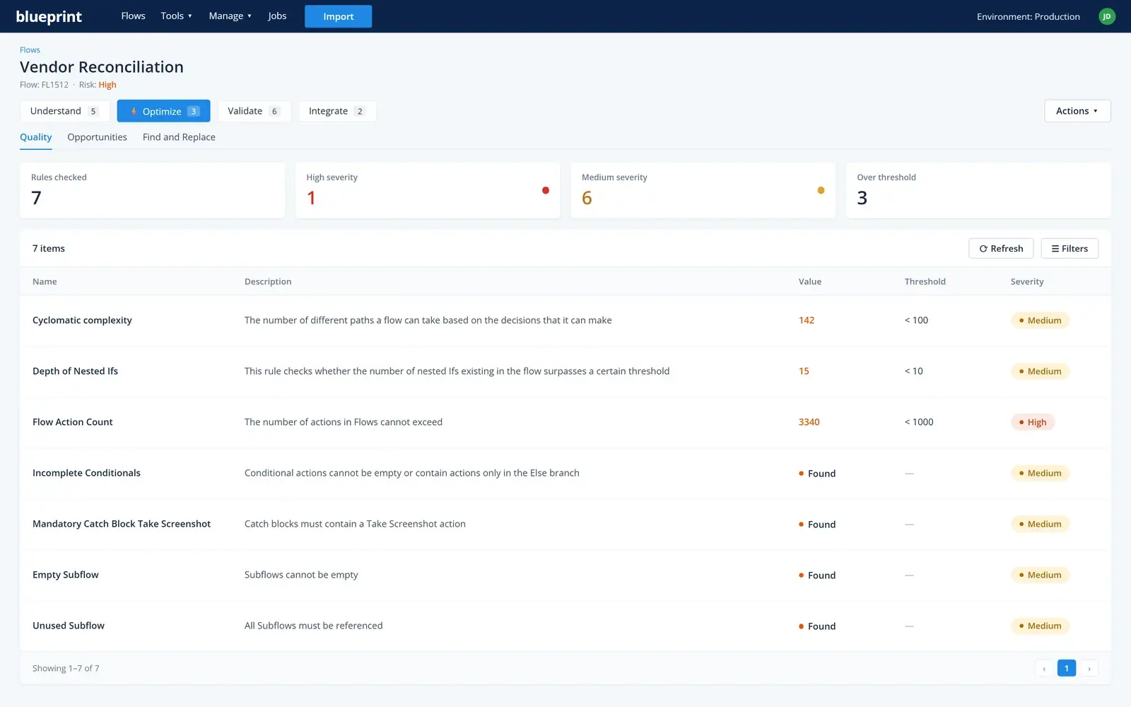 Quality checks in Blueprint for one automation: 7 rules checked, 1 high and 6 medium severity findings